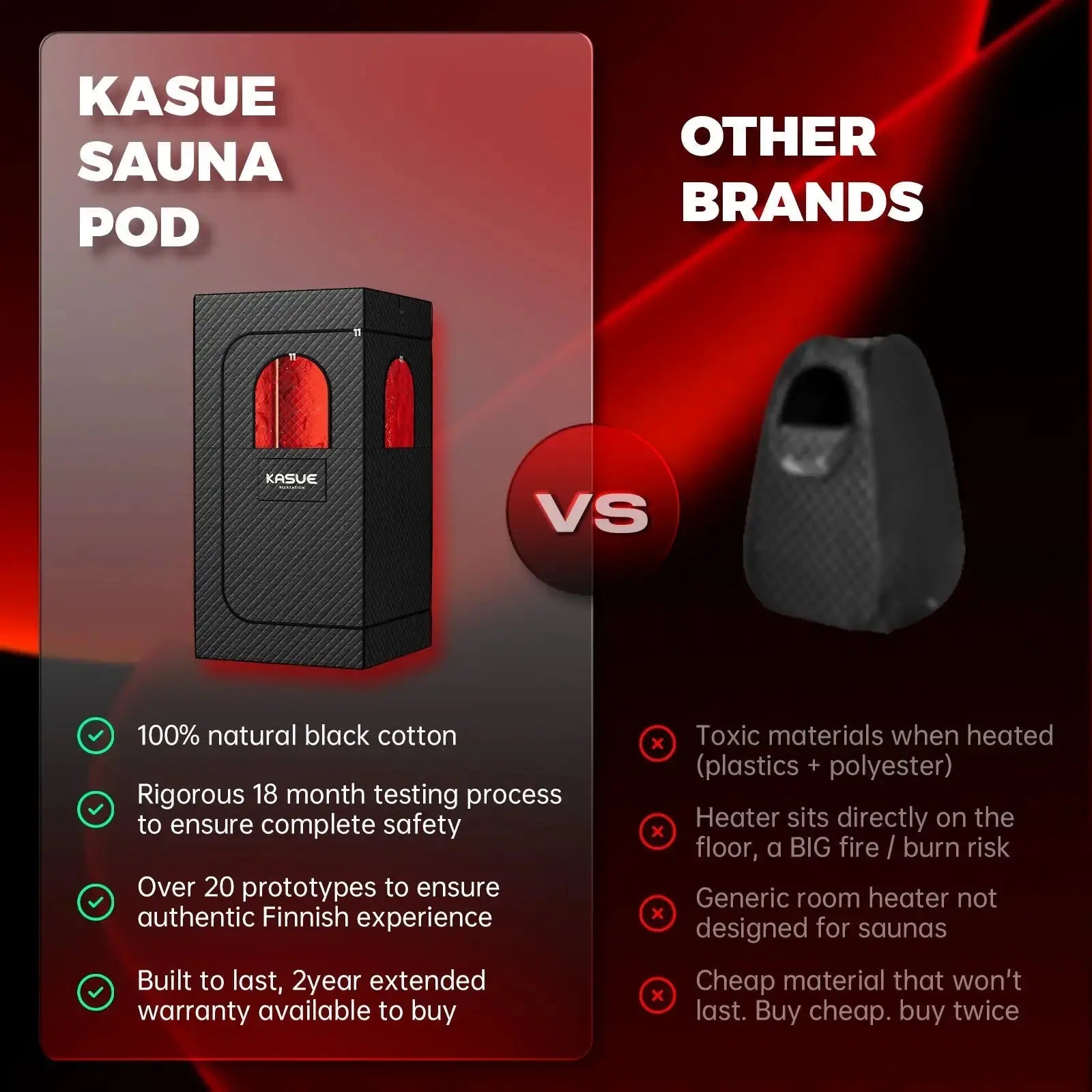 Best Personal Sauna Tent: 2026 Buyer’s Guide Kasue Sauna