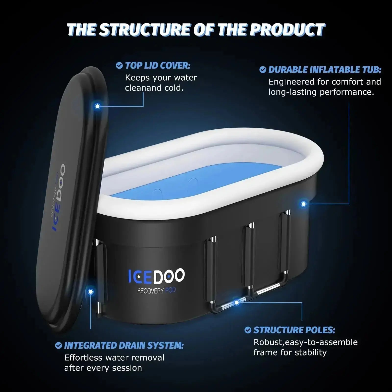 ICEDOO Recovery Pod showing top lid cover and durable inflatable tub, close-up detail