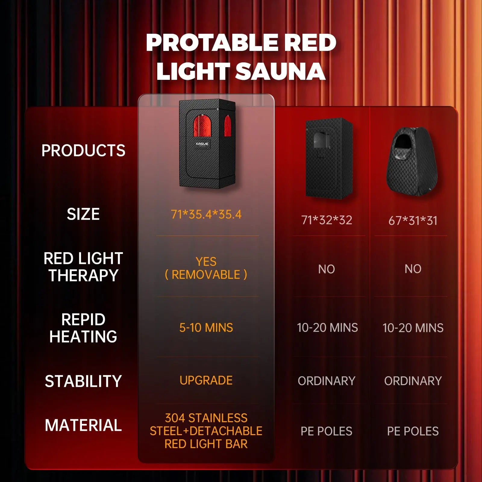 KASUE Sauna Box – Portable Sauna for Fast Relaxation and Detox at Home KASUE