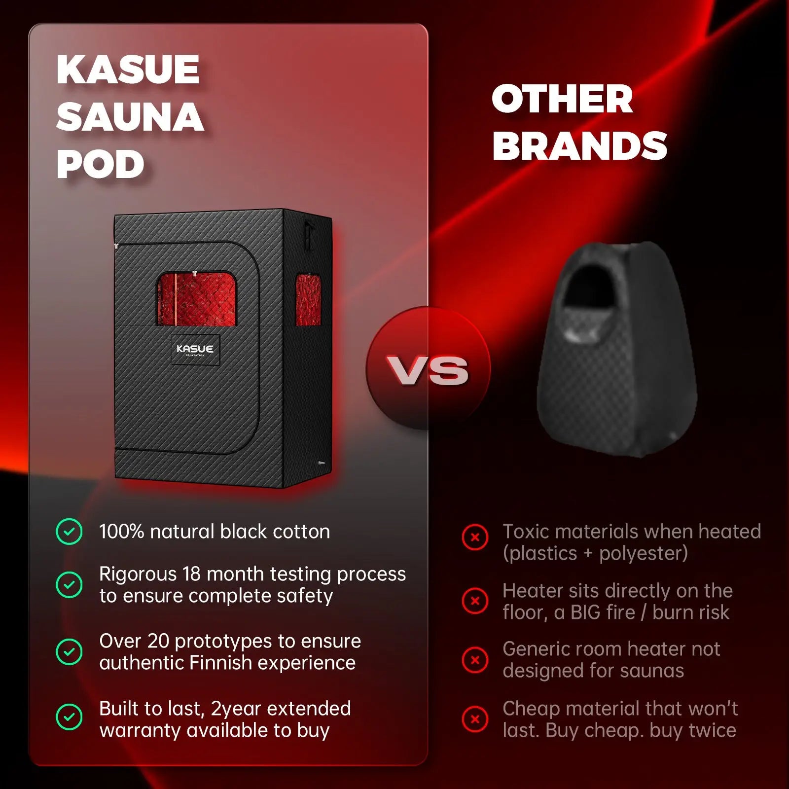 KASUE 2 Person Sauna Box – Portable Infrared Relaxation Space KASUE