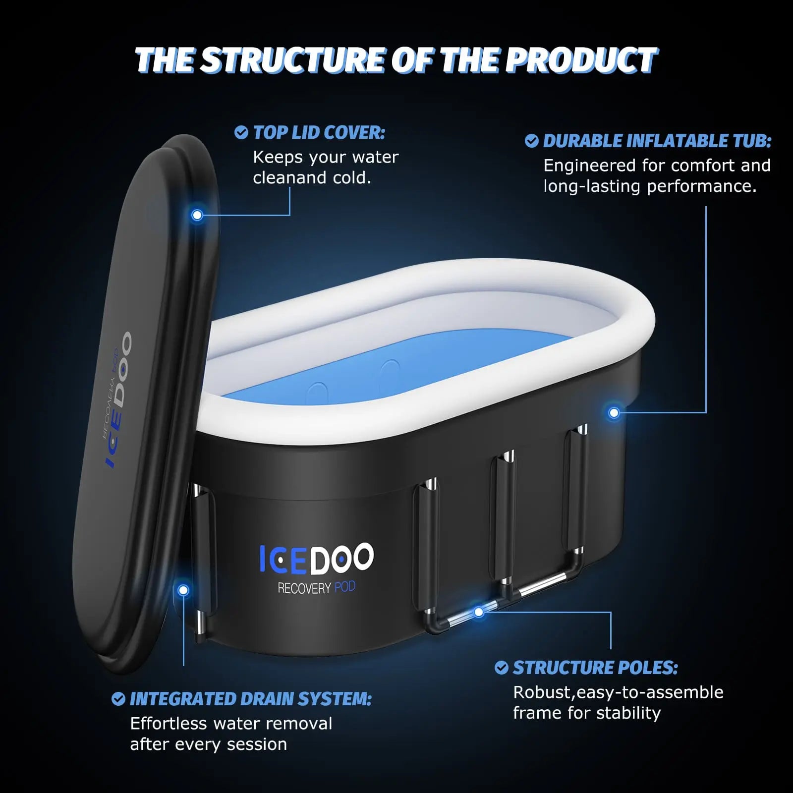 ICEDOO Recovery Pod Wxtkkom