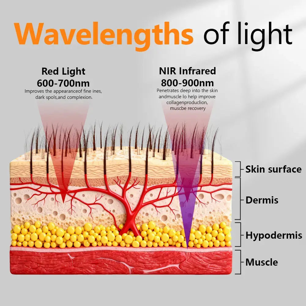 KASUE Sauna Box KASUE